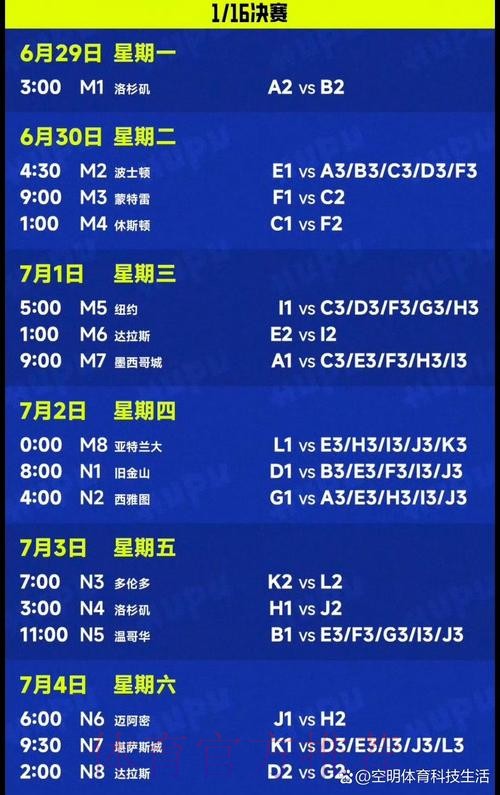 世界杯淘汰赛完整时间表